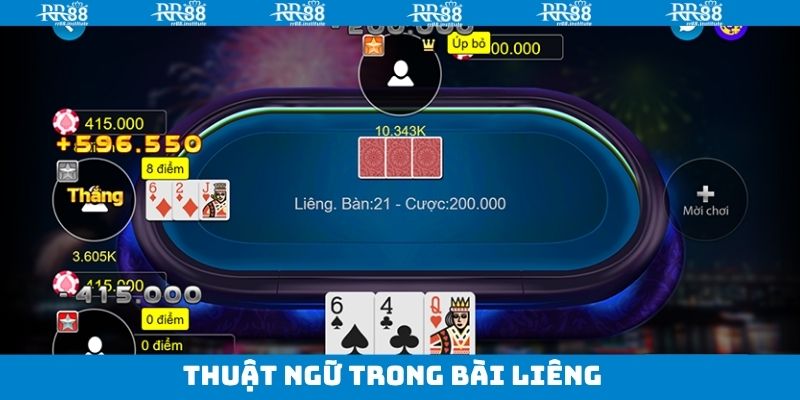 Một vài thuật ngữ cơ bản cần hiểu trước khi chơi