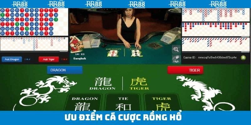 Rồng Hổ - Trải Nghiệm Siêu Phẩm Game Bài Hấp Dẫn Tại RR88 3 Những đặc điểm nổi bật giúp tựa game được yêu thích
